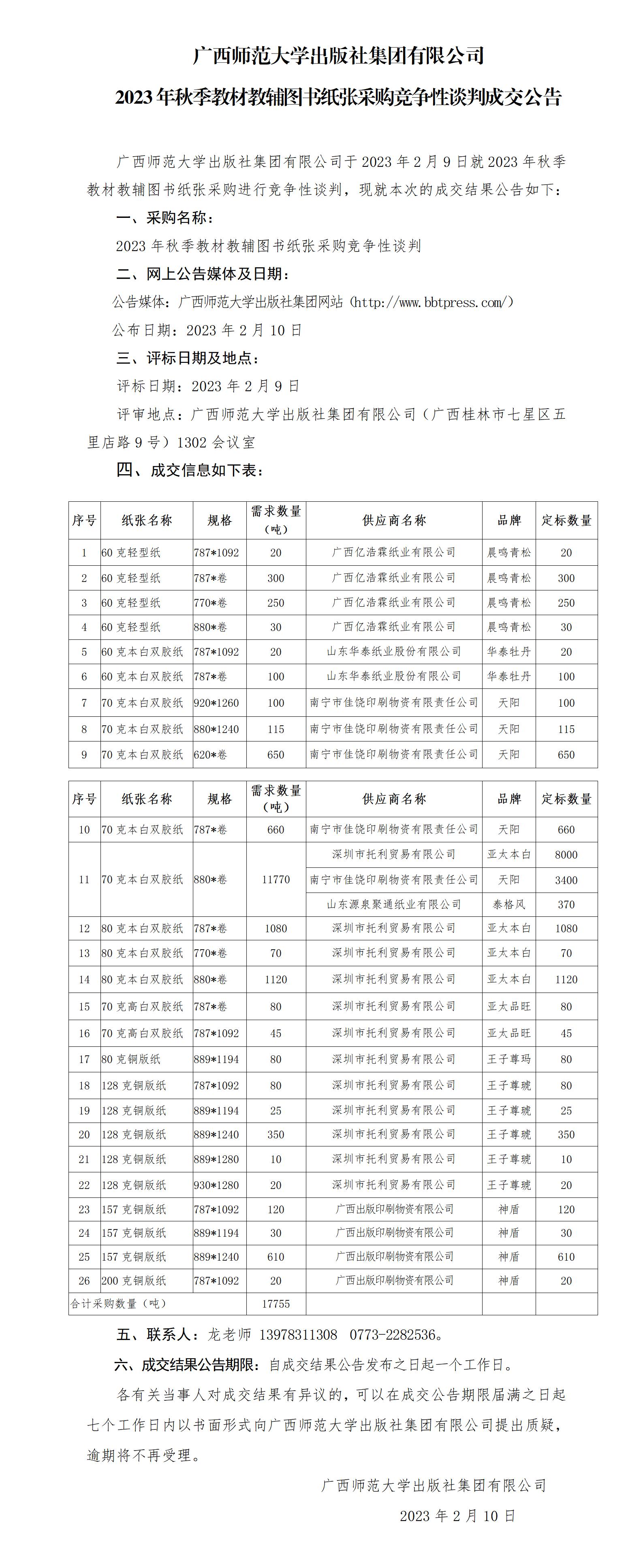 廣西師范大學(xué)出版社集團有限公司2023年秋季教材教輔圖書(shū)紙張采購競爭性談判成交公告_01.jpg 廣西師范大學(xué)出版社集團有限公司2023年秋季教材教輔圖書(shū)紙張采購競爭性談判成交公告_01.jpg