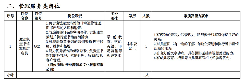 1556617087522319.jpg 4202.jpg