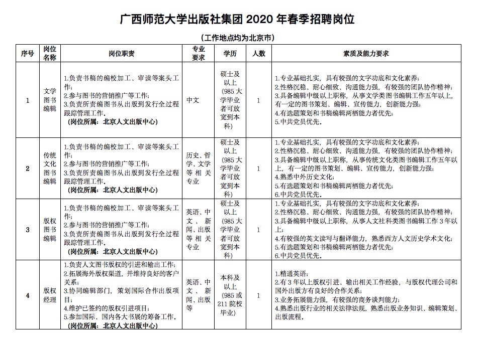 1583486378117214.png CEFBB048-A697-41B4-9D9A-75310F438865.png